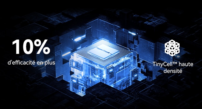 Architettura HyperStack INIU