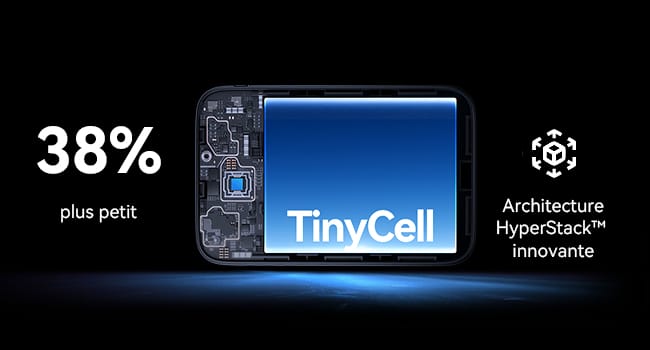 TinyCell alta densità INIU